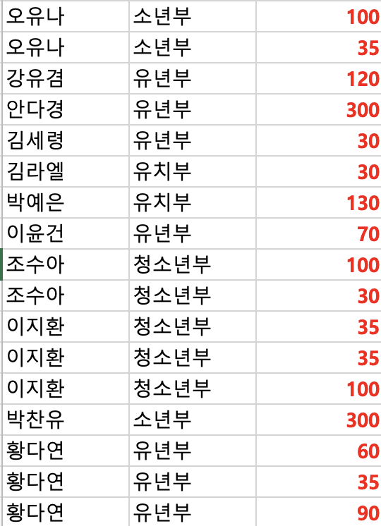 스크린샷 2025-10-15 오전 6.11.44.png